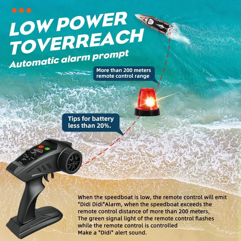 HJ816 Brushless RC Boat